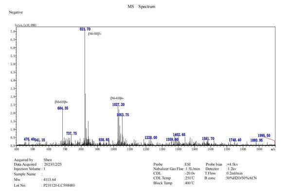 CHINA Shaanxi Jeujon Bio-Tech Ltd certificaciones